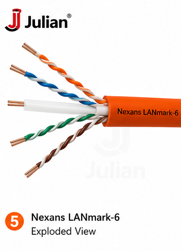 کابل شبکه CAT 6 UTP Nexsans  طرح تست