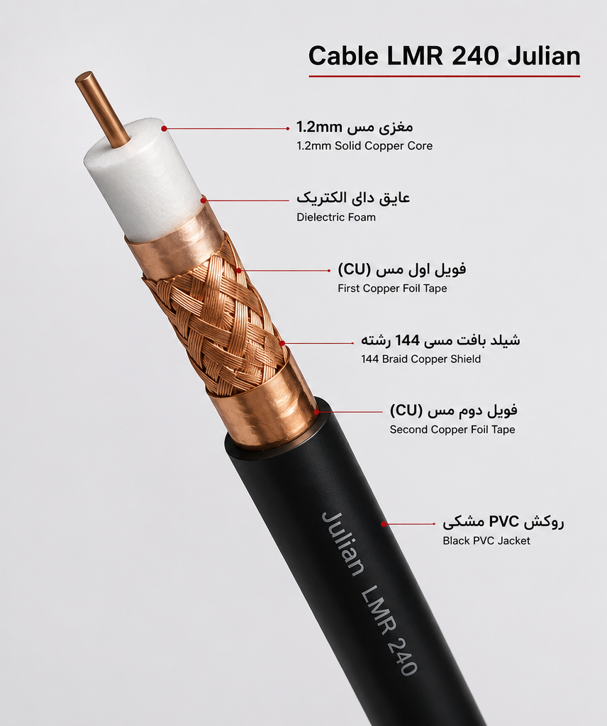 کابل کواکسیال LMR 240 Julian | مغزی تمام مس، افت سیگنال پایین