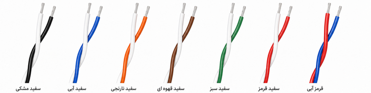 سیم رانژه 0.5×2 سی سی ای قلع اندود